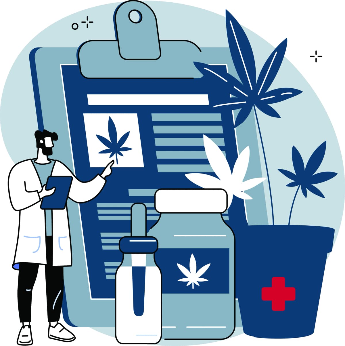 CBD Gutachten erstellen lassen